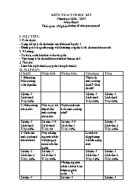Đề kiểm tra cuối học kì I Địa lí lớp 7 - Năm học 2016-2017 - Trường THCS Bãi Thơm